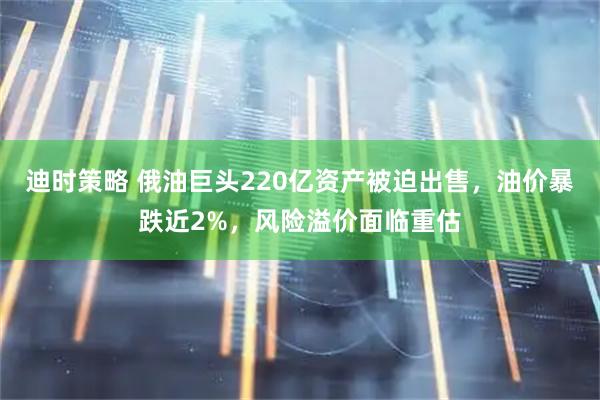 迪时策略 俄油巨头220亿资产被迫出售，油价暴跌近2%，风险溢价面临重估